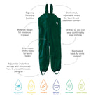 Originals Waterproof Dungarees Green with labels highlighting features like waterproof and breathable fabric, easy fastening buckles, etc.